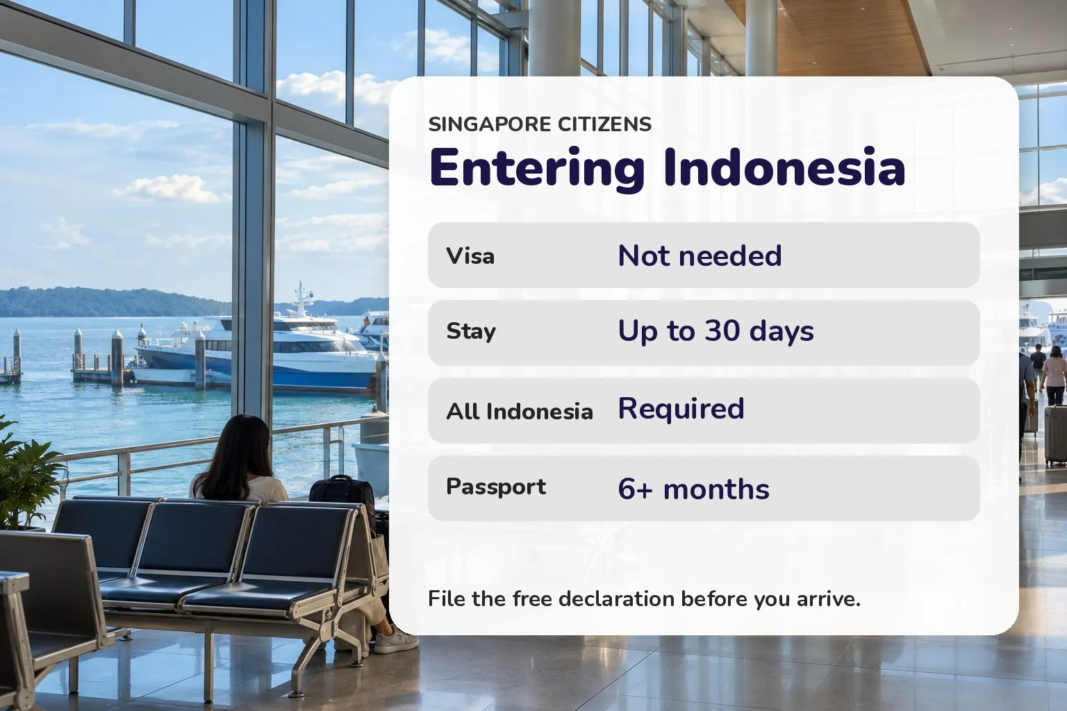 Card showing visa, stay, arrival declaration and passport requirements for Singapore citizens entering Indonesia