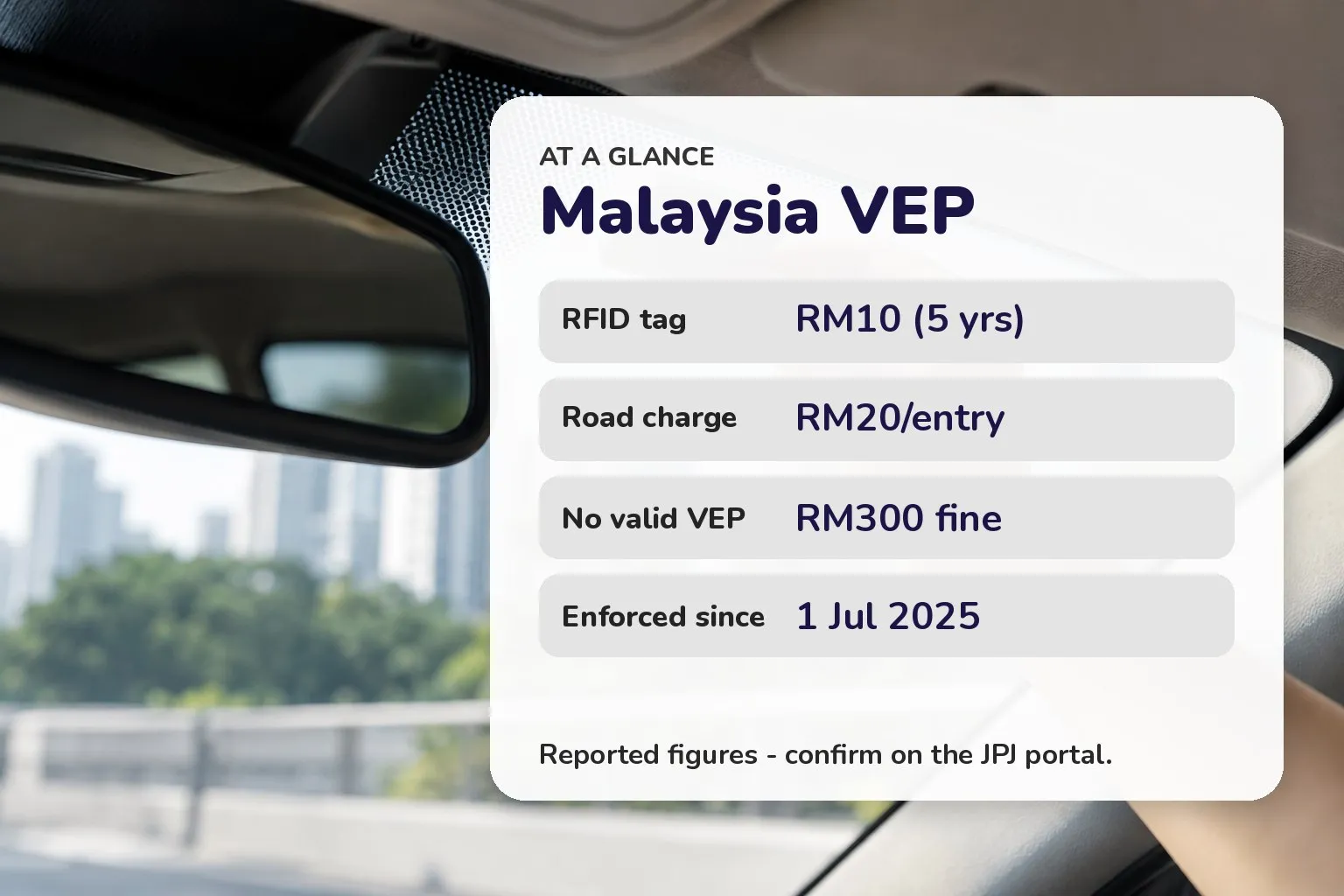 Card showing VEP tag cost, road charge, fine and enforcement date